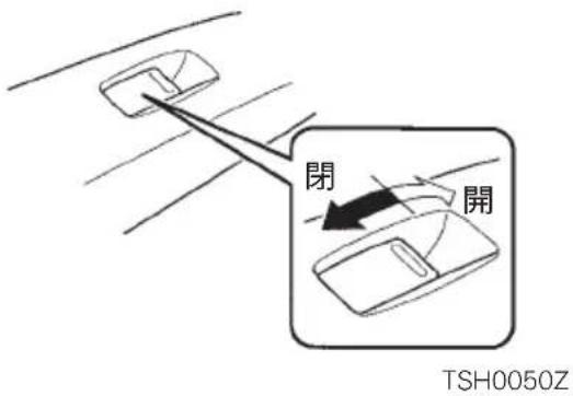 NISSAN Atlas F24 (2015) - ■助手席スイチのは開閉 - 1