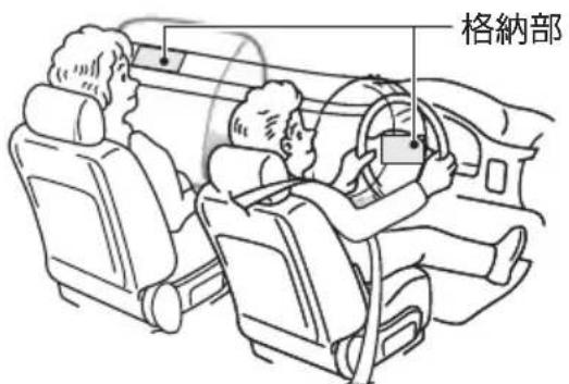 NISSAN Atlas F24 (2015) - 運転席·助手席\*SRS工アバックステム - 1