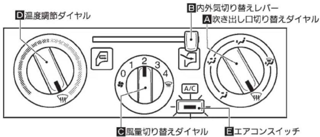 NISSAN Atlas F24 (2015) - ■窓ガラスのくもの取かた - 1