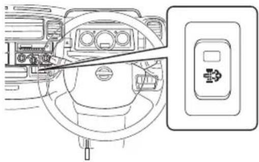 NISSAN Atlas F24 (2015) - 知識 - 1