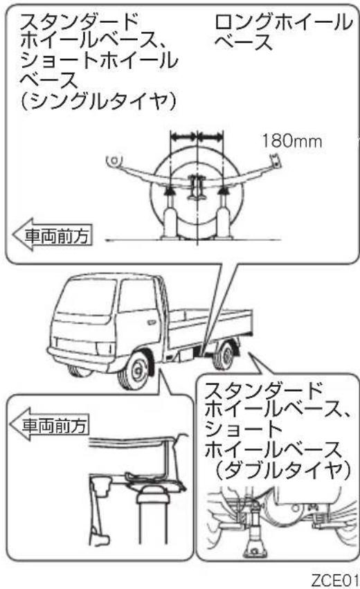 NISSAN Atlas F24 (2015) - chuxiaapbint - 1