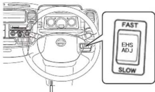 NISSAN Atlas F24 (2015) - 知識 - 1