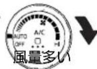 NISSAN Atlas F24 (2015) - ■風量の切り替えかた - 1