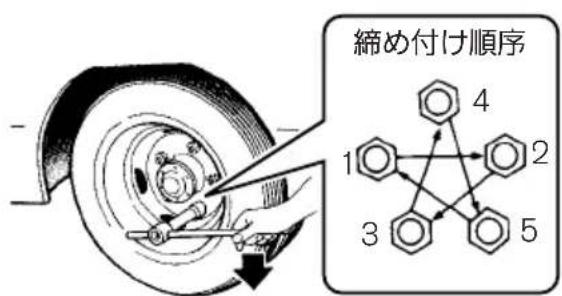 NISSAN Atlas F24 (2015) - 5穴車 - 1