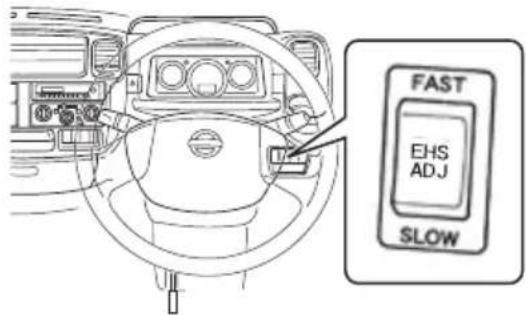 NISSAN Atlas F24 (2015) - 押寸回数(目安) - 1