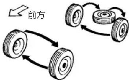 NISSAN Atlas F24 (2015) - 2WD車 - 1