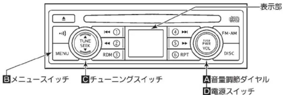 NISSAN Atlas F24 (2015) - CD一体AM/FM電子チuya一ラジ才 - 1