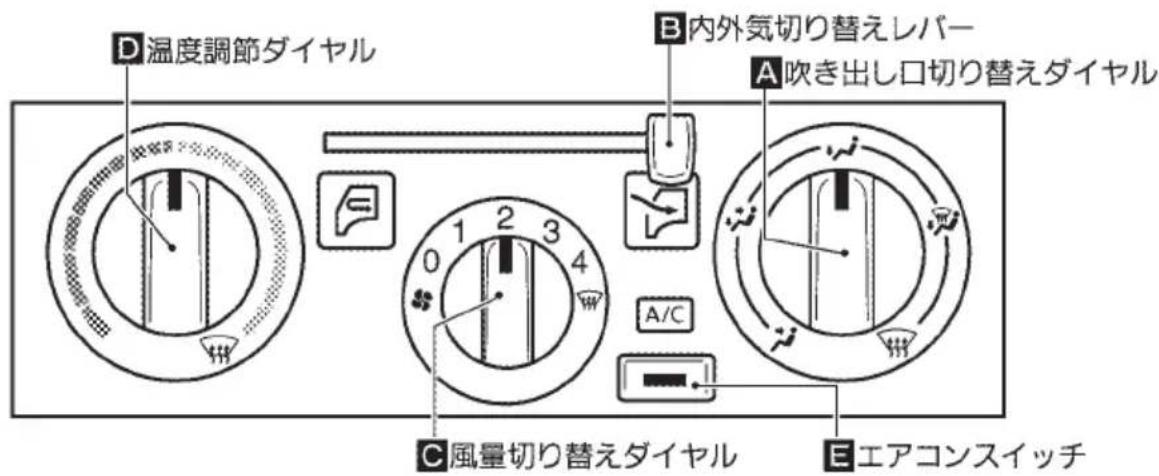 NISSAN Atlas F24 (2015) - 才子一夫二三尔工 - 1