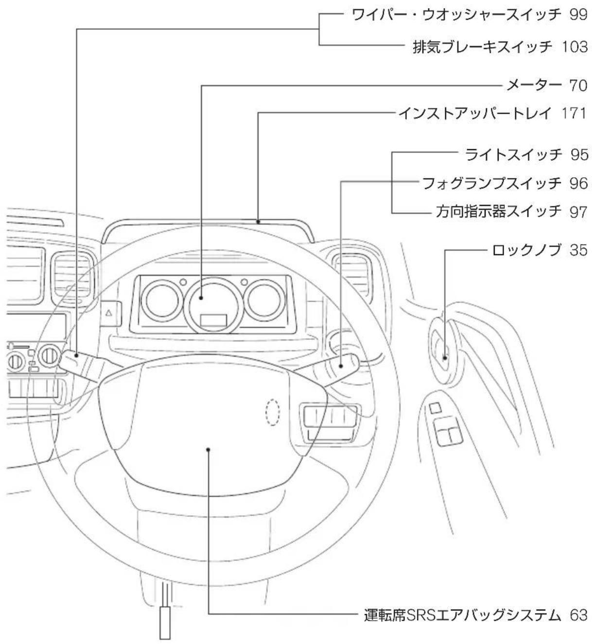 NISSAN Atlas F24 (2015) - さくいh - 5