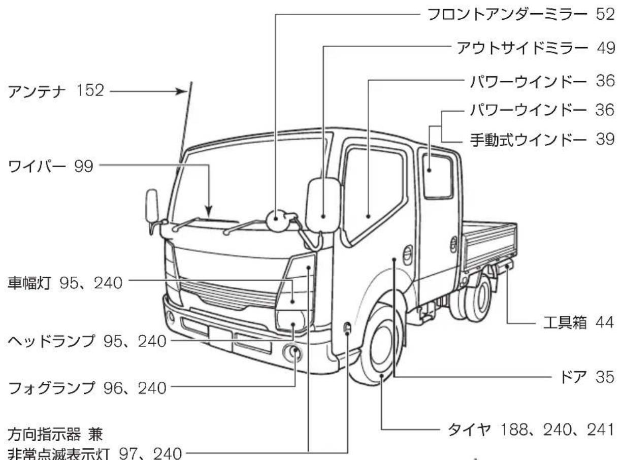 NISSAN Atlas F24 (2015) - さくいh - 1