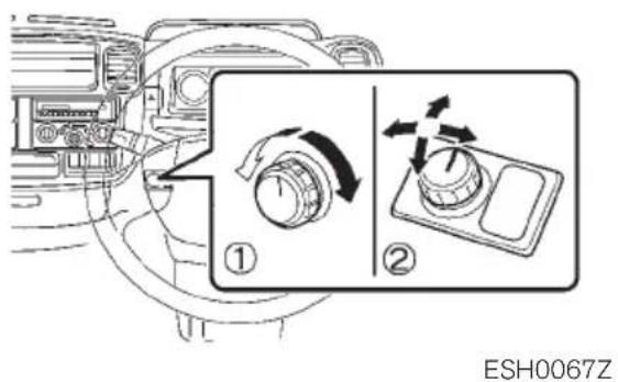 NISSAN Atlas F24 (2015) - 角度調節のしおた - 1