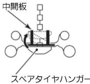 NISSAN Atlas F24 (2015) - 小径ダ複ルタヤ車(2.0tスarton ダ一卜木イ一ルご一) - 3