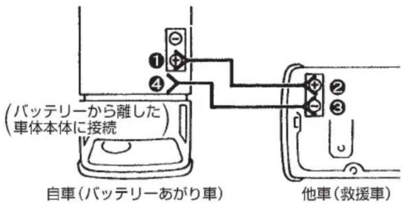 NISSAN Atlas F24 (2015) - 1本目 - 1