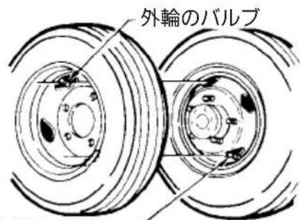 NISSAN Atlas F24 (2015) - - トデイス - 2