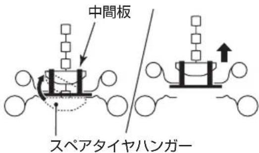NISSAN Atlas F24 (2015) - 小径徳 プル イ2.0車ク(ドーダーツドーダーツドーダーツドーダーツドーダーツドーダーツドーダーツドーダーツドーダーツドーダーツドーダーツドーダーツドーダーツドーダーツドーダーツドーダーツドーダーツドーダーツドーダーツドーダーツドーダーッ) - 1