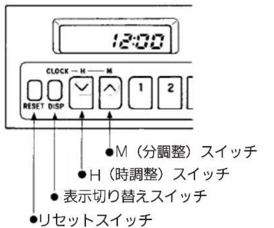 NISSAN Atlas F24 (2015) - 知識 - 1