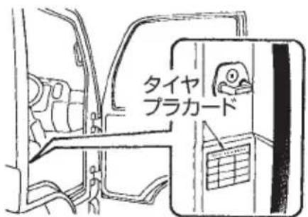 NISSAN Atlas F24 (2015) - ■タや空気圧の点検 - 1