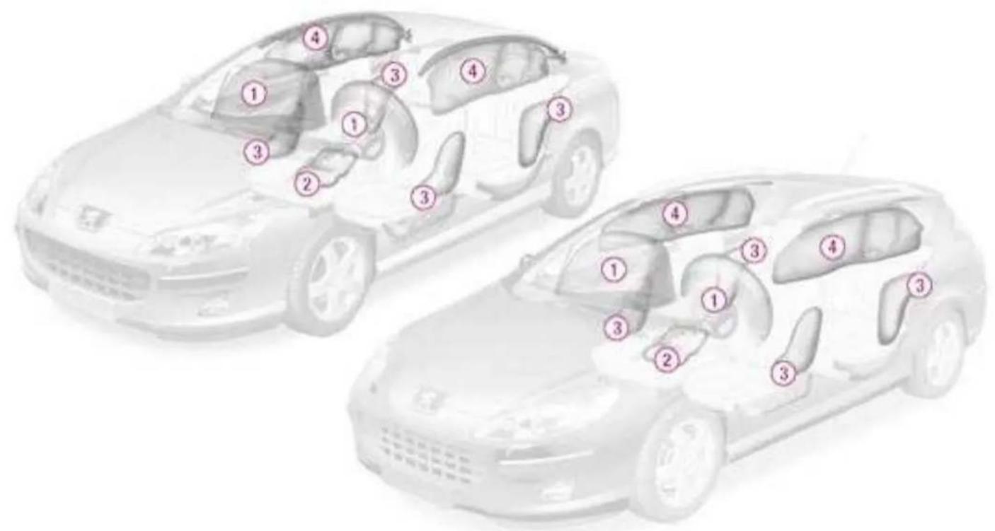 PEUGEOT 407 (2005) - Tpnet cTOn-cnHraJ (CBeToDnOndbI) - 1