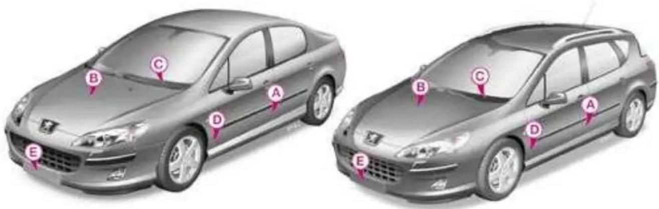 PEUGEOT 407 (2005) - INEHTNΦKAUOHHbIE DAHHbIE IENKO 407 - 1