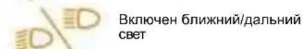 PEUGEOT 407 (2005) - PnB60pblOCBEUHINN CBETOBOM CNTHAIN3ALIN Npeepnne H 3aHnne OCBETeTbHbIe npn60pbl - 1