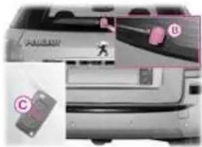 PEUGEOT 407 (2005) - OTKpbBaHHe DBepu6I 6aRaXnKa n3aHrO OKHa - 1
