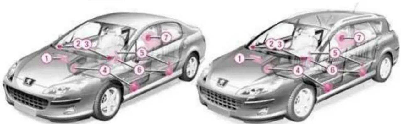 PEUGEOT 407 (2005) - (RD4 n RT3) - 1