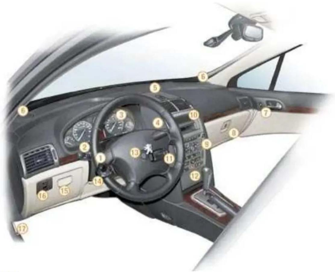 PEUGEOT 407 (2005) - 4-KpaTKoe 3HaKOMCTBO C aBTOMo6nJem - 1