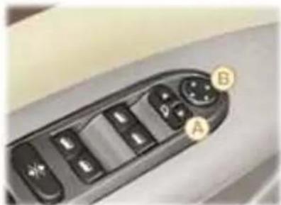 PEUGEOT 407 (2005) - 3NEKTPNUECKNECTEKIONOdbEMHNKIN - 1