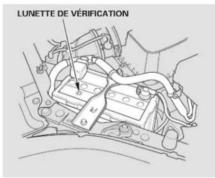 Honda Civic Hatchback (2005) - Vérification de la batterie - 1