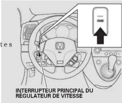 Honda Civic Hatchback (2005) - Utilisation du régulateur de vitesse - 1