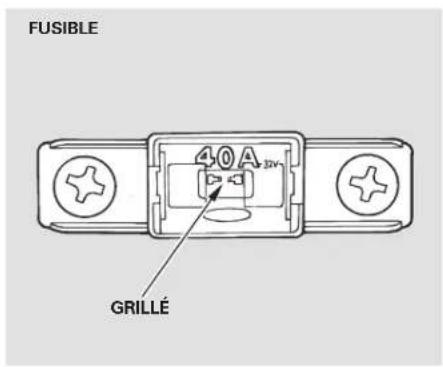 Honda Civic Hatchback (2005) - Fusibles - 1