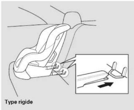Honda Civic Hatchback (2005) - Installation d'un siège d'enfant avec LATCH - 2