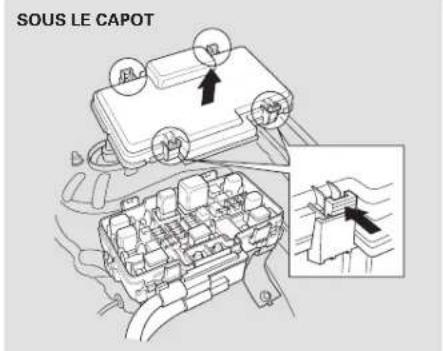 Honda Civic Hatchback (2005) - Fermetre du toit ouvrant - 4