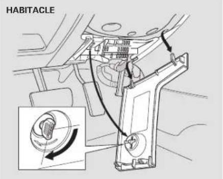 Honda Civic Hatchback (2005) - Fermetre du toit ouvrant - 3