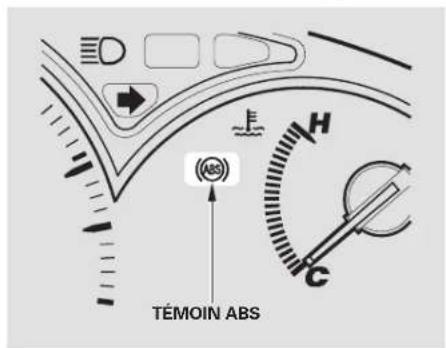Honda Civic Hatchback (2005) - Témoin ABS Aide-mémoire important sur la sécurité - 1