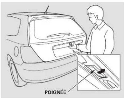 Honda Civic Hatchback (2005) - Serrures des portières - 1