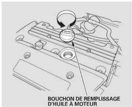 Honda Civic Hatchback (2005) - Appoint de l'huile à moteur - 1