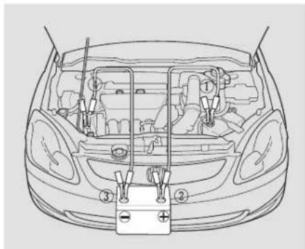 Honda Civic Hatchback (2005) - Démarrage de secours, Si le moteur surchauffe - 1