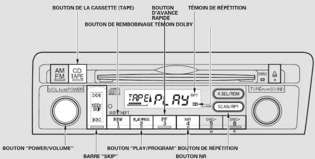 Honda Civic Hatchback (2005) - Lecture d'une cassette - 1
