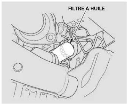 Honda Civic Hatchback (2005) - Changement de l'huile et du filtré - 1