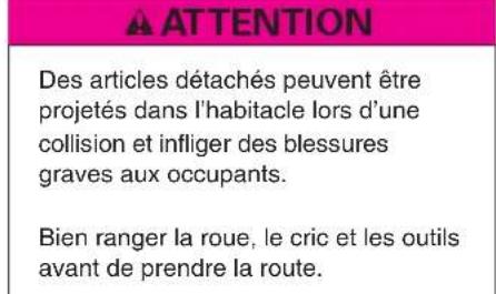 Honda Civic Hatchback (2005) - Changement d'un pneu creve - 2