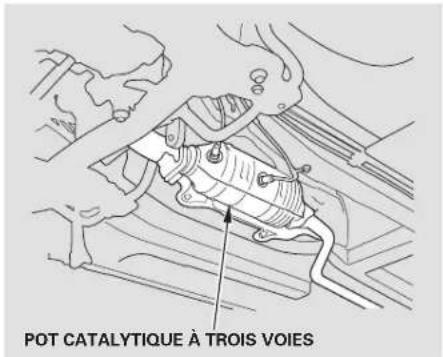 Honda Civic Hatchback (2005) - Pot catalytique à trois voies - 1