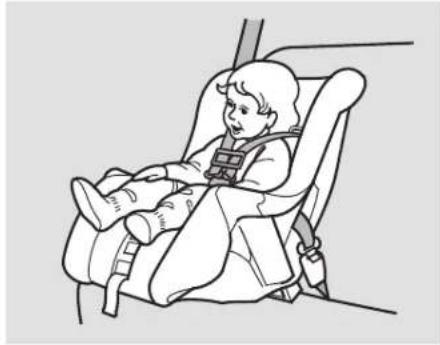 Honda Civic Hatchback (2005) - Protection des enfants en bas âge - 1