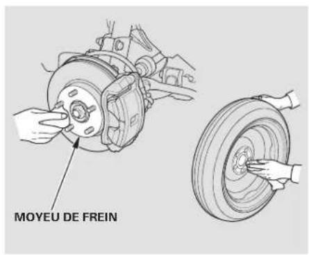 Honda Civic Hatchback (2005) - Changement d'un pneu creve - 3
