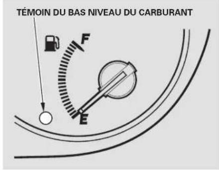 Honda Civic Hatchback (2005) - Témoindebasniveaud'essence - 1