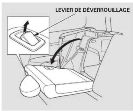 Honda Civic Hatchback (2005) - Sièges - 1