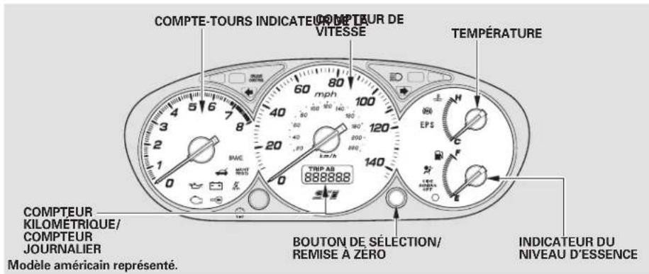 Honda Civic Hatchback (2005) - Témoin d'entretien requis - 2