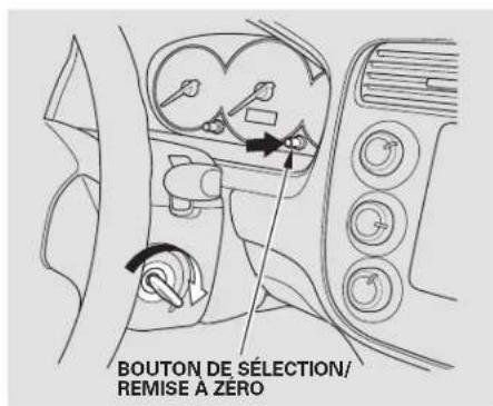 Honda Civic Hatchback (2005) - Témoin d'entretien requis - 1