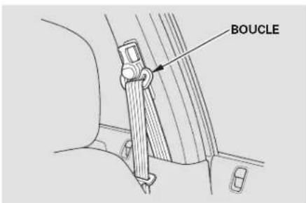 Honda Civic Hatchback (2005) - Nettoyage des ceintures de sécurité, Des couvre-plancher, Du filtr et de la poussière et du pollen - 1