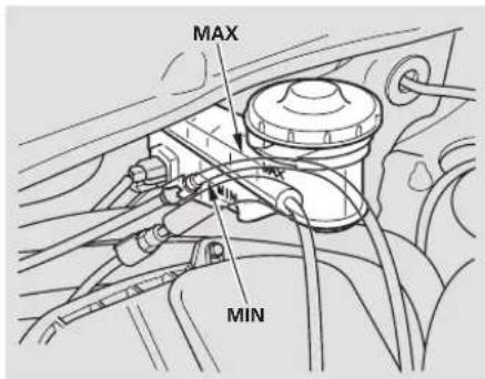 Honda Element (2003) - Liquidefreinsetd'embrayage - 1